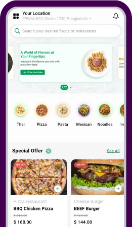 Sales Food Industry Mobile Screen